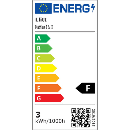 Mathias II Wandleuchte LED IP65 3000K 6W 520lm Anthrazit
