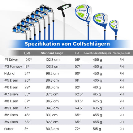 Herren 15-teiliges Golfschläger-Set mit Tasche – Rechtshand