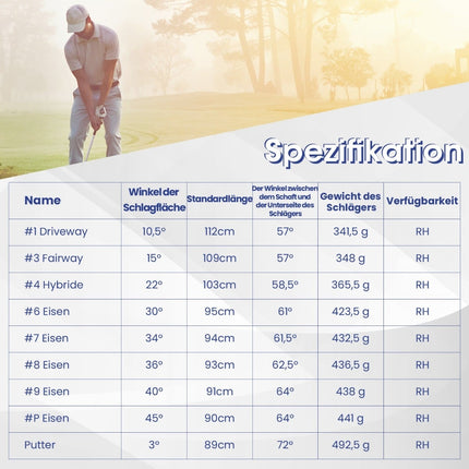 9-teiliges Golfschlägerset für Herren, Rechtshänder, Grau