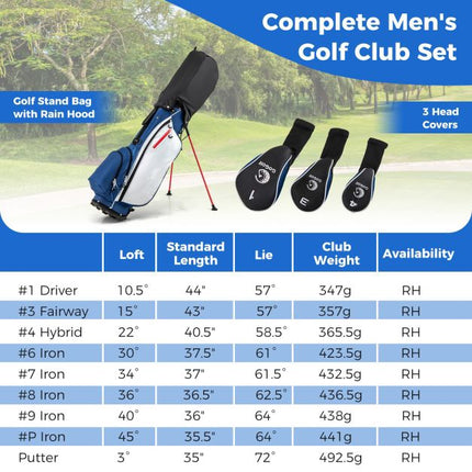 Men's 9-Piece Golf Club Set with Stand Bag, 460cc Driver
