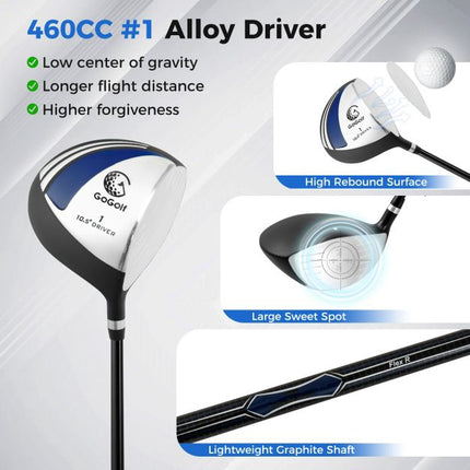 Men's 9-Piece Golf Club Set with Stand Bag, 460cc Driver