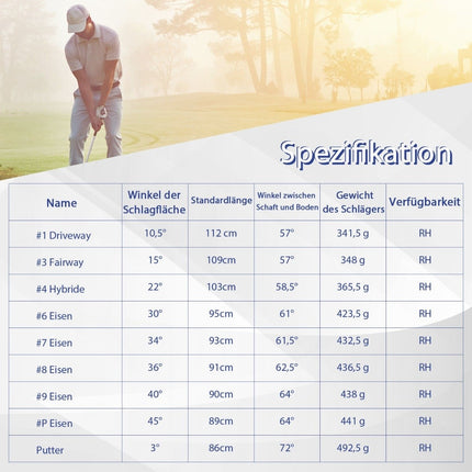 9-teiliges Golfschläger-Set für Herren (Rechtshänder) mit Hauben