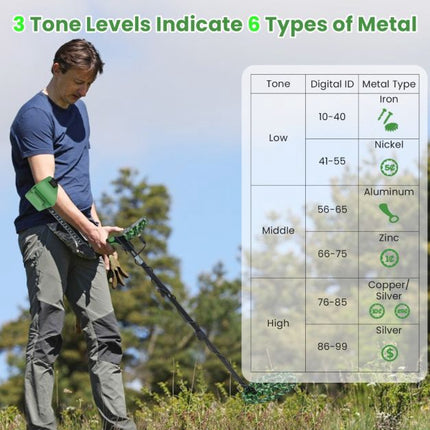 Metal Detector, 5 Modes, Adjustable Shaft, Waterproof Coil