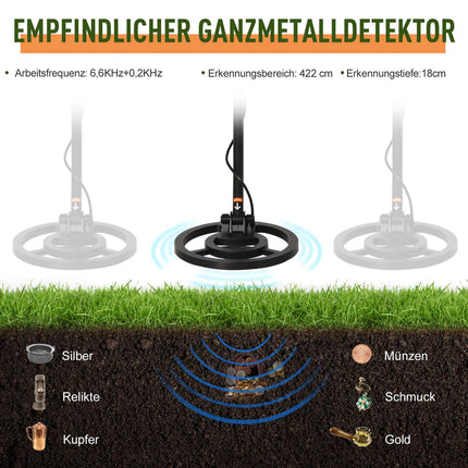 Waterproof metal detector - for professionals and beginners, Ø22cm coil