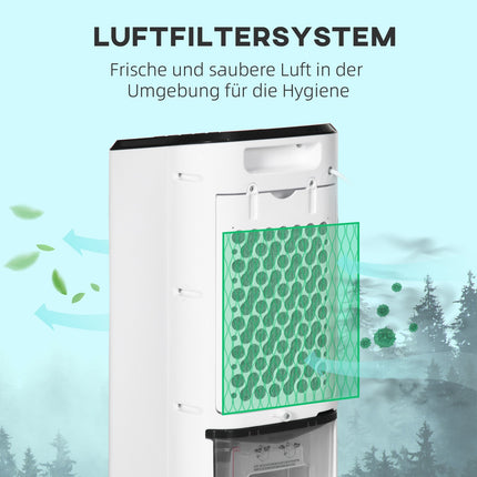 Portable Air Cooler and Humidifier - 3 Levels, Remote Control