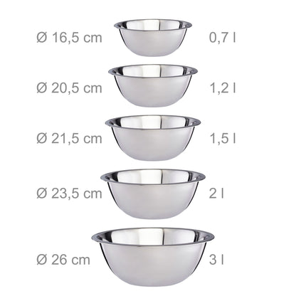 Rührschüssel-Set 5-teilig