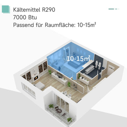 Mobiles Klimagerät 2,1 kW, Kühlung und Entfeuchtung