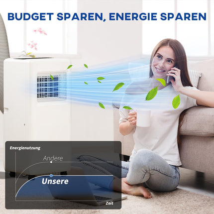 Tragbare Klimaanlage, 9000 BTU, 3-in-1 Kühl- und Entfeuchtungsfunktion