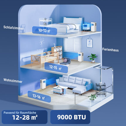 Tragbare Klimaanlage, 9000 BTU, 3-in-1 Kühl- und Entfeuchtungsfunktion