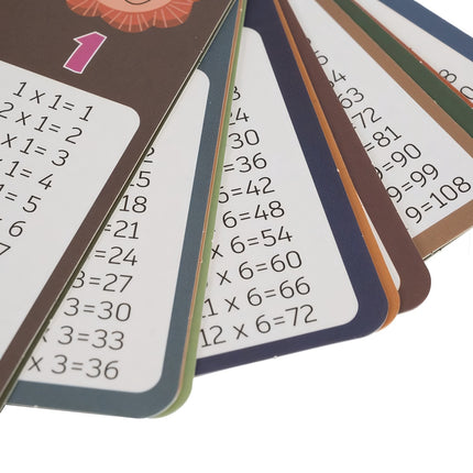 Einmaleins - Brettspiel Kruzzel 24639