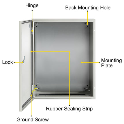 NEMA 4X Steel Electrical Enclosure 50x40x20cm IP66