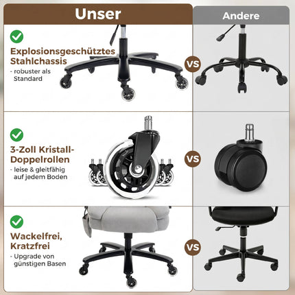 Bürostuhl, aufblasbare Lordosenstütze, hochklappbare Armlehnen, Hellgrau