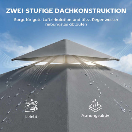 Pavillon mit einfahrbarem Dach, UV-Schutz 30+