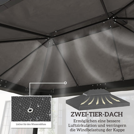 Wasserdichte Pavillon-Dachplane 3x4m, dunkelgrau