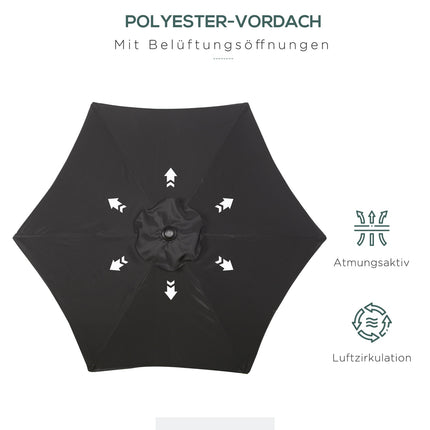Hexagonaler Sonnenschirm Ø196 cm, drehbar, windfest, schwarz