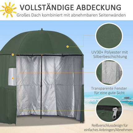 Angel-Schirmzelt, 2,2 m, mit Seitenwand, UV-Sonnenschutz