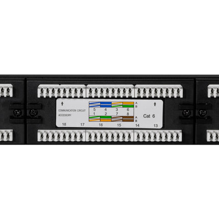 Patchpanel 24-Ports Cat6 für 19"-Rack U1 Schwarz