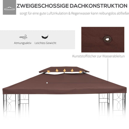Pavillon Dach Ersatz 3x4M Wasserabweisendes Polyester