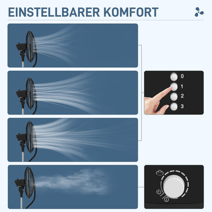 Standventilator mit Sprühfunktion, 3 Stufen, 3L Tank, Timer, schwarz