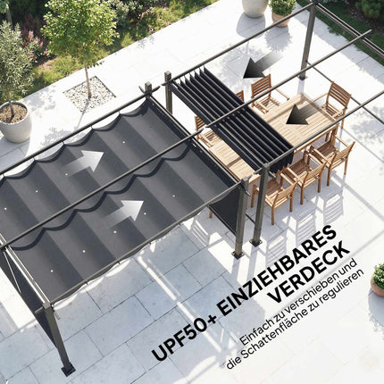 Pergola 3x4m with Retractable Roof & UV50+ Aluminum Frame