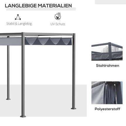 Stahlpergola 4x3m mit verstellbarem Dach, Dunkelgrau