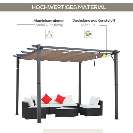 Pergola Pavillon Terrassenüberdachung, Schiebedach, Aluminium