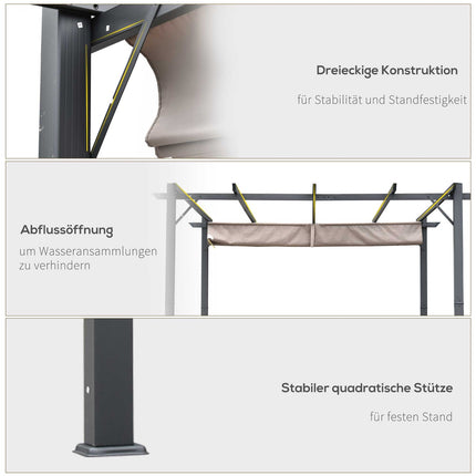 Pergola Pavillon Terrassenüberdachung, Schiebedach, Aluminium