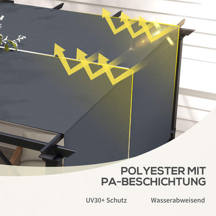 Pergola Ersatzdach, UV-Schutz, 3x3m, Dunkelgrau