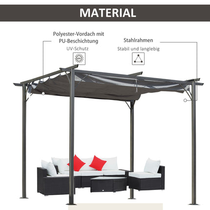 3x3m Pergola Pavillon mit Schiebedach, wasserdichtem UV-Schutz