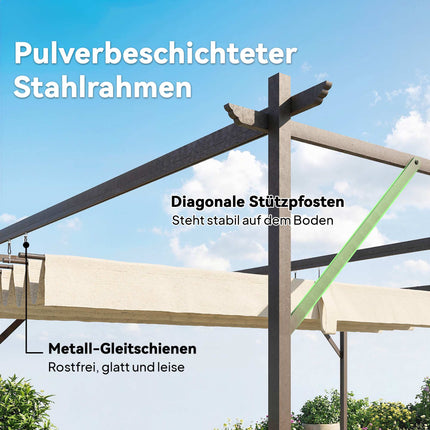 Pergola with Adjustable Roof, 4x3m, Wall-Mounted, UV30+ Protection