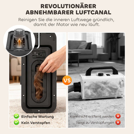 Haustierpflege-Föhn und -Trimmer, leiser Motor, 5-in-1-Gerät