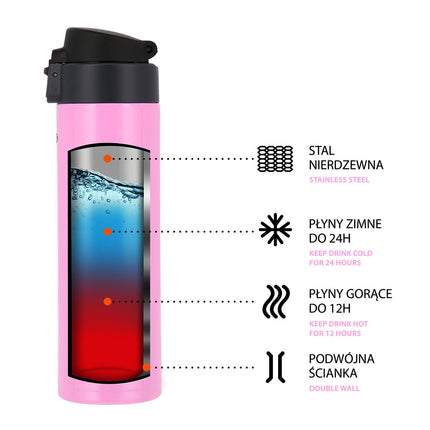 Pink Thermal Cup, 28 oz, Insulated Stainless Steel