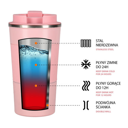 Termohrnek – izolovaný, nepropustný, 9 oz, růžová