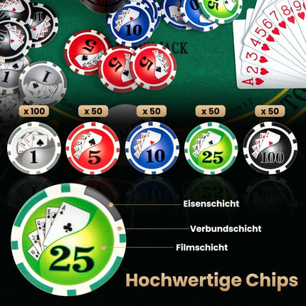 Pokerset mit 300 Laserchips &amp; Pokerkoffer &amp; 2 Spielkarten &amp; 2 Schlüssel Poker Komplettset