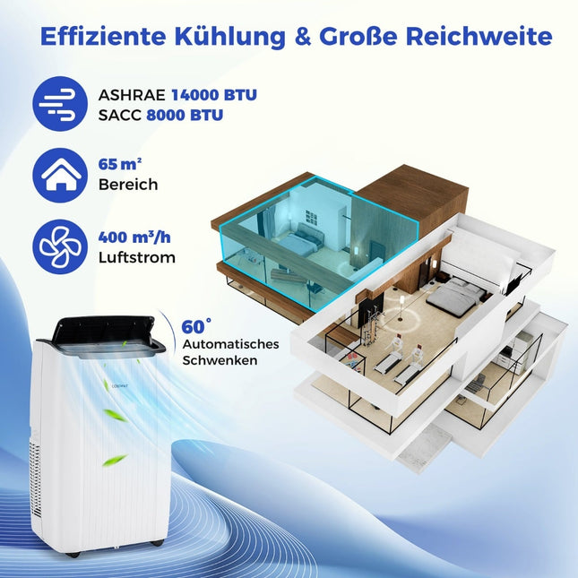 Tragbare 14000 BTU Klimaanlage, Heizung und Luftentfeuchter