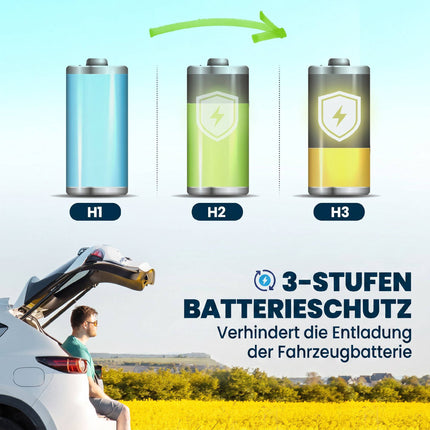 Tragbare 20L Elektrokühlbox mit App-Steuerung & LED