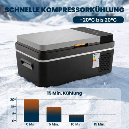 Tragbare 20L Elektrokühlbox mit App-Steuerung & LED