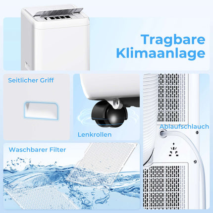 Přenosná klimatizace, 12,000 BTU, 5v1, pokrytí 35㎡