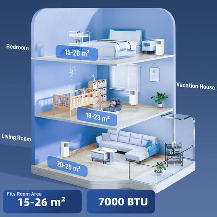 Tragbares Klimagerät, 7.000 BTU, 3-in-1-System