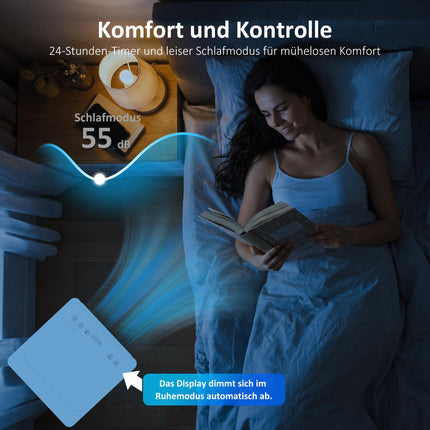 Tragbare Klimaanlage 9000 BTU, 4-in-1 Kühlgerät