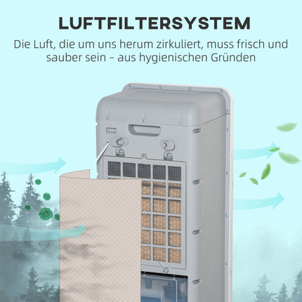 Portable Air Cooler with Ice Box, 3 Modes, 12L Tank