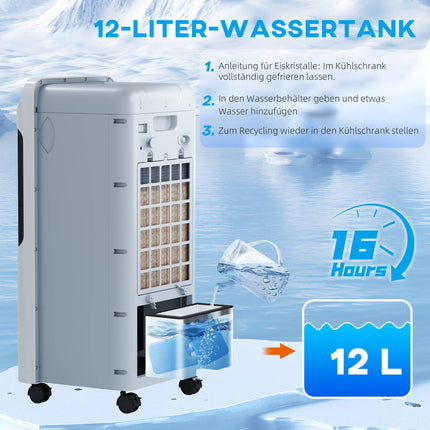Portable Air Cooler with Ice Box, 3 Modes, 12L Tank