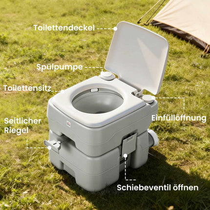 Přenosná kempingová toaleta, 20l odpadní nádrž, nosnost 147 kg