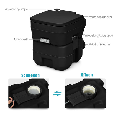 Tragbare Campingtoilette mit abnehmbaren 20L & 12L Tanks