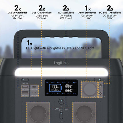 Tragbare Powerstation 600W, 512Wh, Tuya-kompatibel