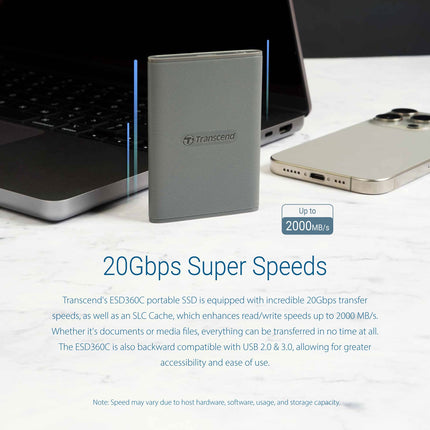 Portable SSD ESD360C USB-C 1TB 20Gbps (R2000/W2000 Mb/s)