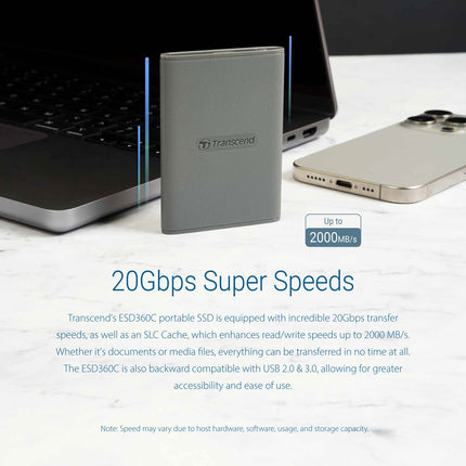 Portable SSD ESD360C USB-C 2TB 20Gbps (R2000/W2000 Mb/s)