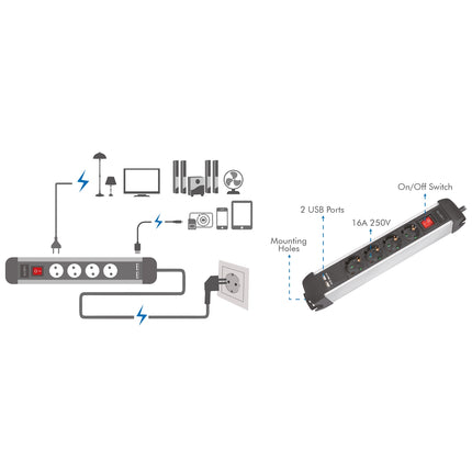 Steckdose 4-fach 2xUSB Switch 1,5m montierbar