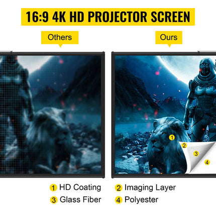 Projector Screen With Tripod Stand, 60 Inch 16:9 4K