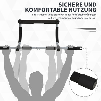 Klimmzugstange Stahl & Schaumstoff – Multifunktionaler Türreck